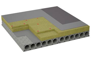 considerations of Scout Dike flat roofing insulation